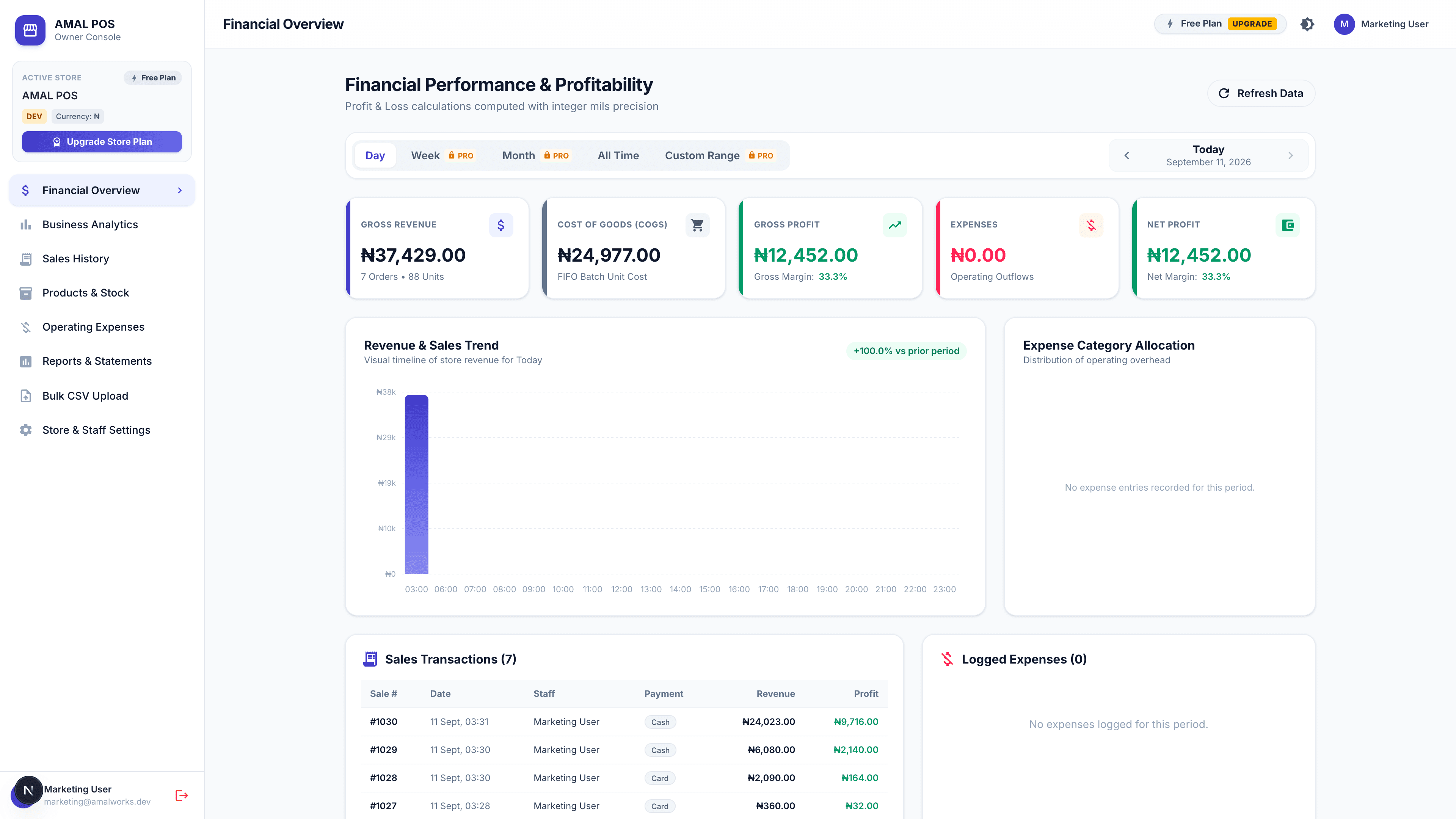 AMAL POS Web Dashboard - Finances & Multi-Format Exports